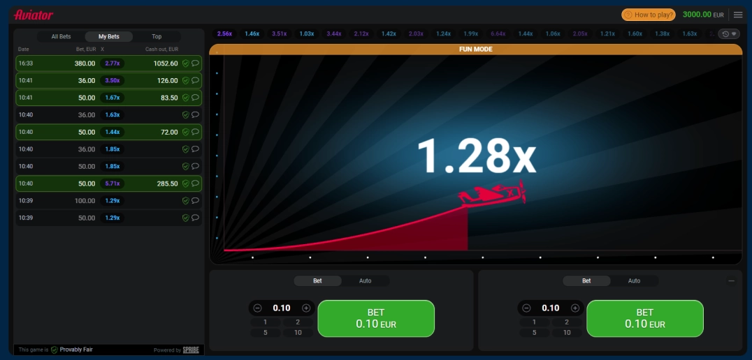 Savvy People Do Mostbet: Қазақстандағы спорттық ставкалар мен казинолар :)